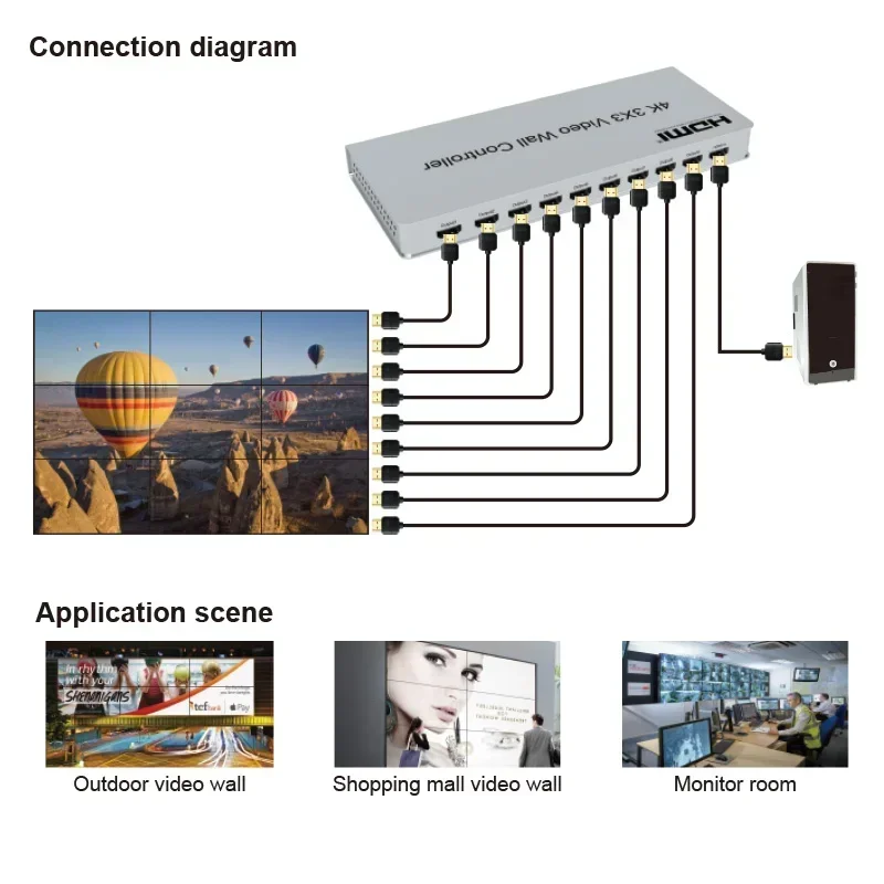 4K 3x3 HDMI Video Wall Control - Home Cinema Projector Screen บทวิจารณ์และราคา
