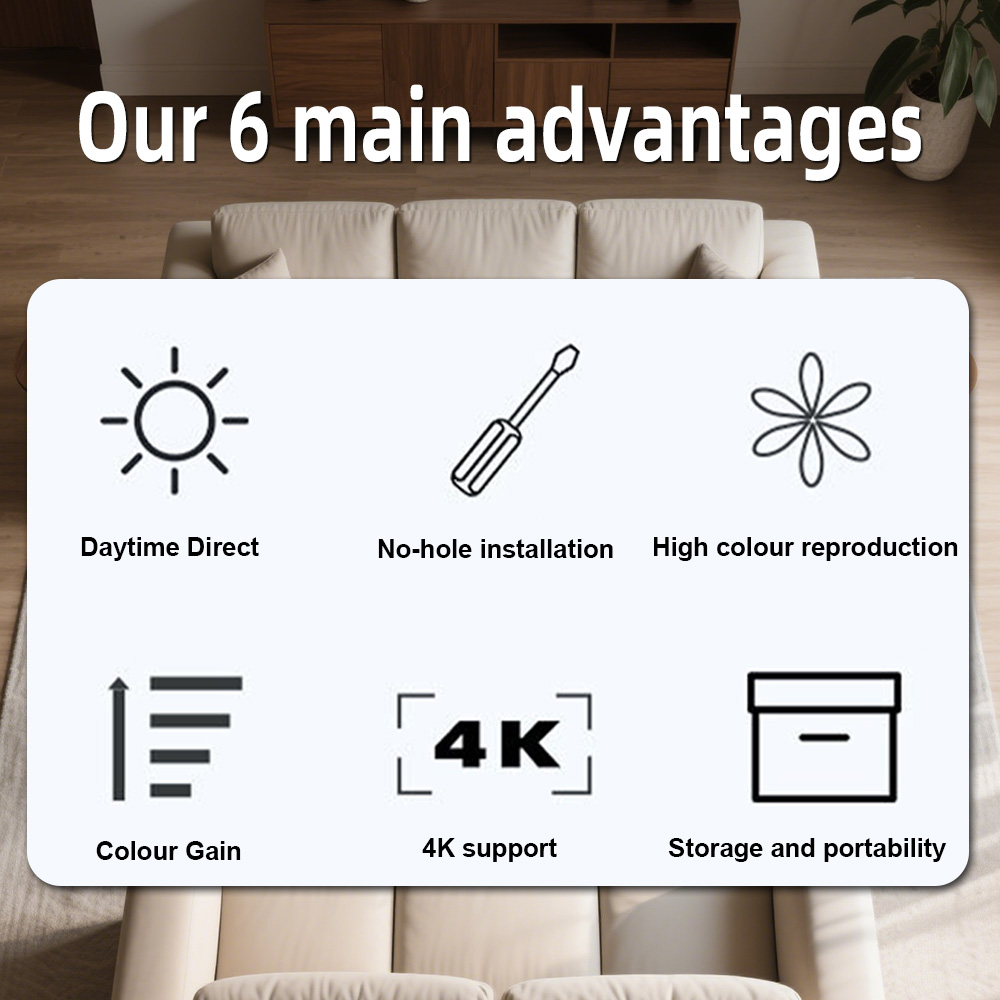 หน้าจอโปรเจคเตอร์อเนกประสงค์ 8 - Home Cinema Projector Screen บทวิจารณ์และราคา