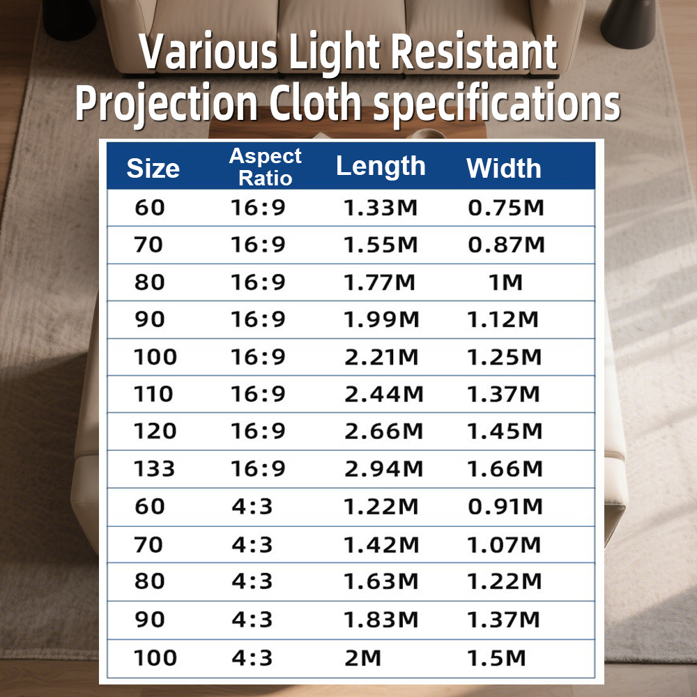 หน้าจอโปรเจคเตอร์อเนกประสงค์ 8 - Home Cinema Projector Screen บทวิจารณ์และราคา