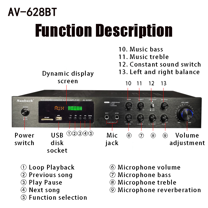 110/220V 2000W บลูทูธเครื่องขย - Home Cinema Subwoofer บทวิจารณ์และราคา