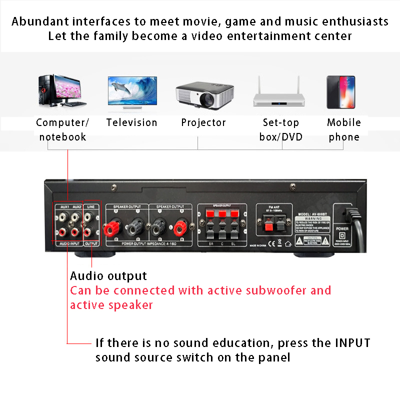 110/220V 2000W บลูทูธเครื่องขย - Home Cinema Subwoofer บทวิจารณ์และราคา