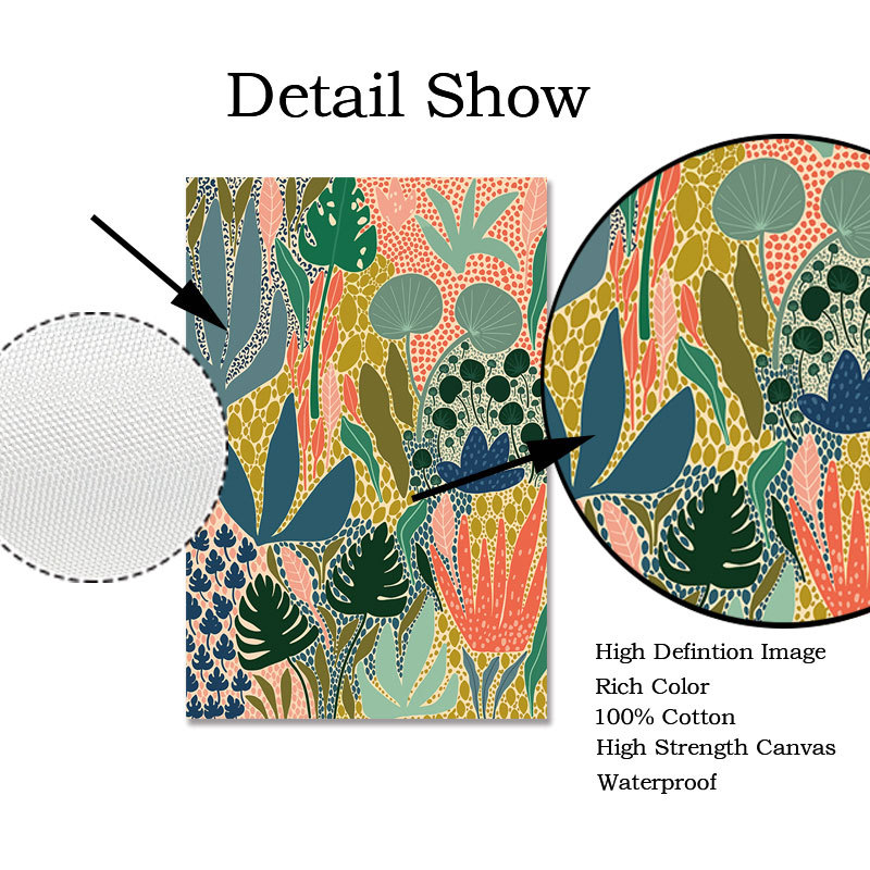 สีเขียวเซจ ยาโยอิ คุซามะ มาติส - Home Cinema Wall Art บทวิจารณ์และราคา