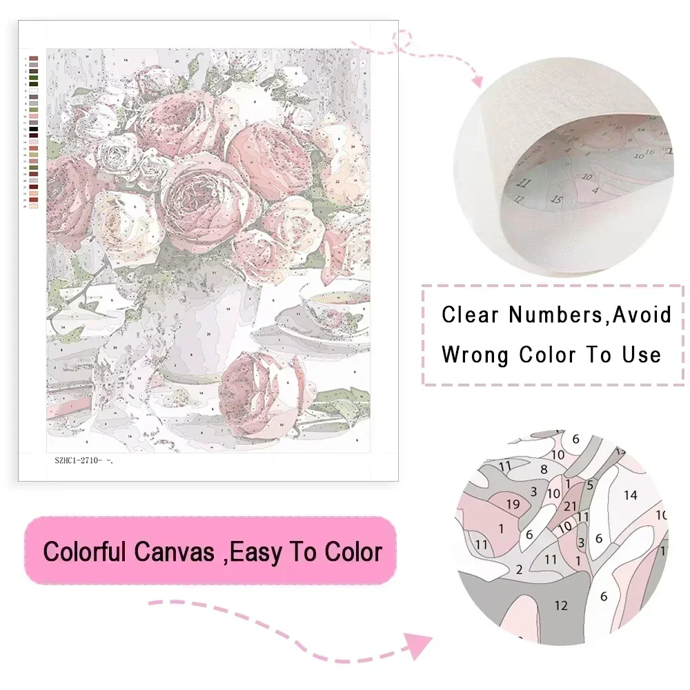 ภาพวาดสีน้ำมัน DIY ระบายสีตามต - Home Cinema Wall Art บทวิจารณ์และราคา
