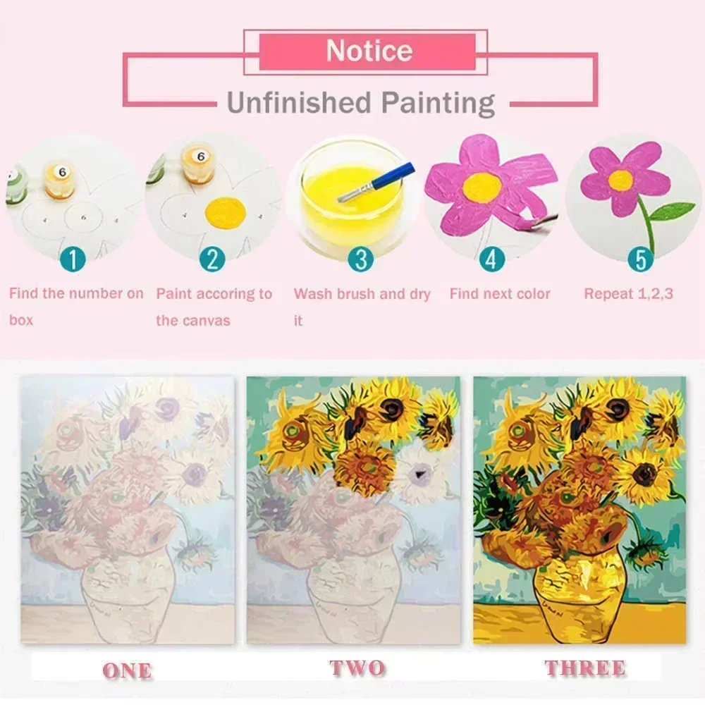 ภาพวาดสีน้ำมัน DIY ระบายสีตามต - Home Cinema Wall Art บทวิจารณ์และราคา