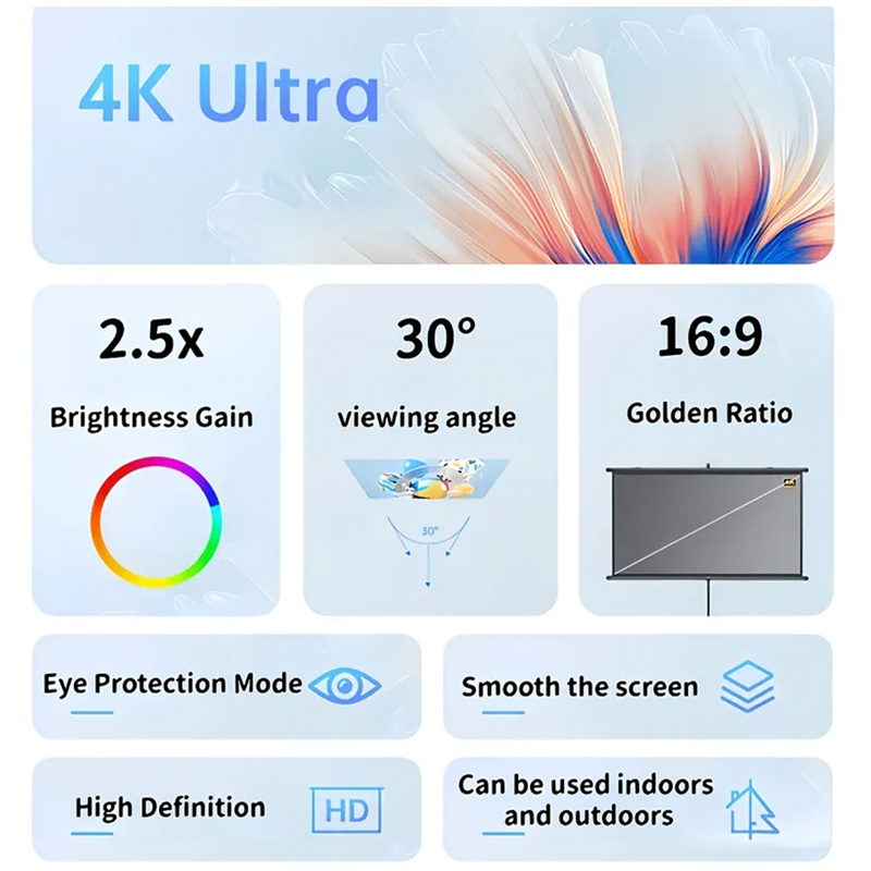 หน้าจอโปรเจคเตอร์ขนาด 150 นิ้ว - Home Cinema Projector Screen บทวิจารณ์และราคา