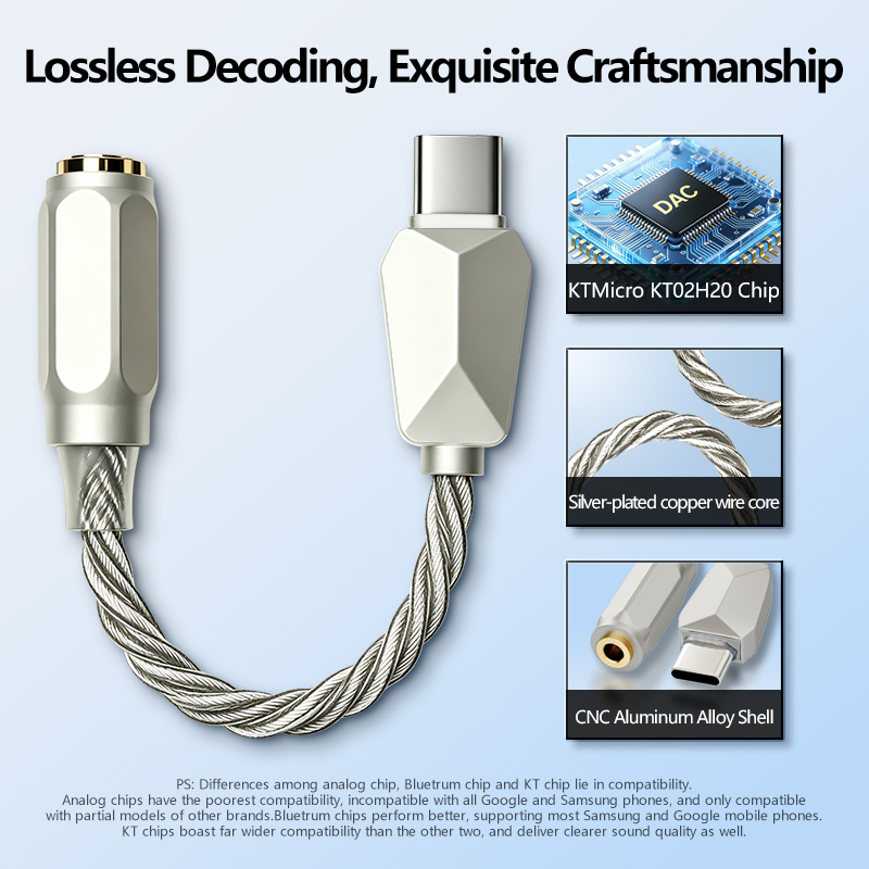 USB C DAC Type-C ต่อ 3.5 มม. แ - Home Cinema Hifi บทวิจารณ์และราคา