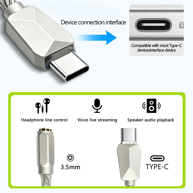 USB C DAC Type-C ต่อ 3.5 มม. แ - Home Cinema Hifi บทวิจารณ์และราคา